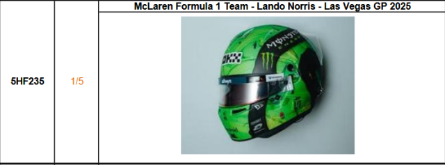 【スパーク(5HF235)ご予約商品12/25締切】1/5 L.ノリス 2025年ラスベガスGPヘルメット 予価:税込¥8250
