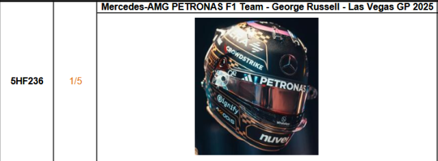 【スパーク(5HF236)ご予約商品12/25締切】1/5 G.ラッセル 2025年ラスベガスGPヘルメット  予価：税込￥8250