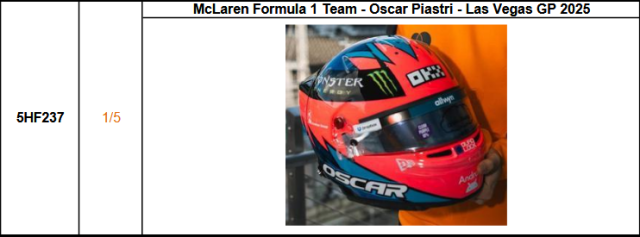 【スパーク(5HF237)ご予約商品12/25締切】1/5 O.ピアストリ 2025年ラスベガスGPヘルメット  予価：税込￥8250