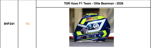 【スパーク(5HF241)ご予約商品4/5締切】1/5 O.ベアマン 2026年ヘルメット 予価:税込¥8250