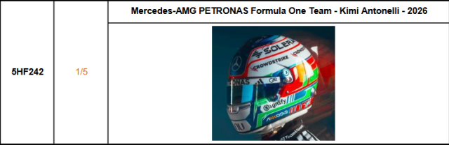 【スパーク(5HF242)ご予約商品4/5締切】1/5 K.アントネッリ 2026年ヘルメット 予価:税込¥8250