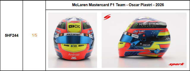 【スパーク(5HF244)ご予約商品4/5締切】1/5 O.ピアストリ 2026年ヘルメット 予価:税込¥8250