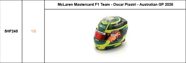 【スパーク(5HF245)ご予約商品4/5締切】1/5 O.ピアストリ 2026年オーストラリアGPヘルメット 予価:税込¥8250