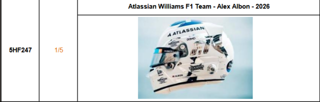 【スパーク(5HF247)ご予約商品4/5締切】1/5 A.アルボン 2026年ヘルメット 予価:税込¥8250