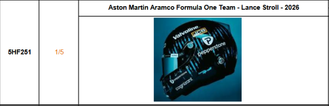 【スパーク(5HF251)ご予約商品4/5締切】1/5 L.ストロール 2026年ヘルメット 予価:税込¥8250