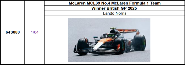 【スパーク(64S080)ご予約商品8/27締切】1/64 マクラーレン MCL39 L.ノリス 2025年イギリスGP優勝 No.4 予価：税込￥3300