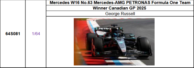 先行ご予約受付中商品 F1グッズ・ミニカーの専門店 GRANDPRIX