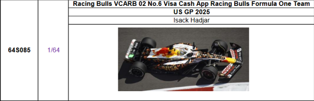 【スパーク(64S085)ご予約商品11/23締切】1/64 レーシングブルズ VCARB02 I.ハジャー 2025年USGP No.6 予価:税込¥3300