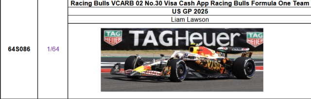 【スパーク(64S086)ご予約商品11/23締切】1/64 レーシングブルズ VCARB02 L.ローソン 2025年USGP No.30 予価:税込¥3300