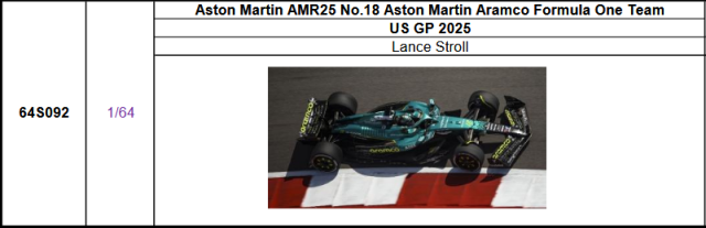 【スパーク(64S092)ご予約商品11/23締切】1/64 アストンマーティン F1 AMR25 L.ストロール 2025年USGP No.18 予価:税込¥3300