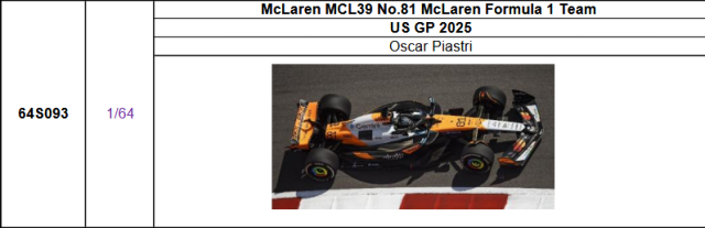 【スパーク(64S093)ご予約商品11/23締切】1/64 マクラーレン MCL39 O.ピアストリ 2025年USGP No.81 予価:税込¥3300