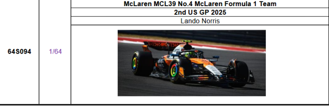【スパーク(64S094)ご予約商品11/23締切】1/64 マクラーレン MCL39 L.ノリス 2025年USGP No.4 予価：税込￥3300 