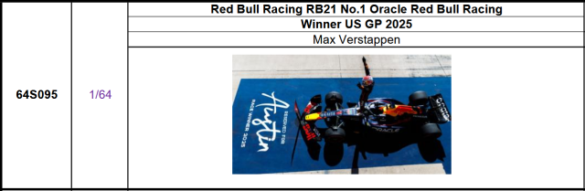 【スパーク(64S095)ご予約商品11/23締切】1/64 レッドブル RB21 M.フェルスタッペン 2025年USGP優勝 No.1 予価:税込¥3300