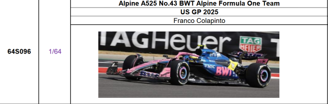 【スパーク(64S096)ご予約商品11/23締切】1/64 アルピーヌ F1 A525 F.コラピント 2025年USGP No.43 予価：税込￥3300 