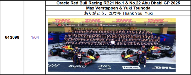 【スパーク(64S098)ご予約商品2/17締切】1/64 レッドブル RB21 No.1 & No.22 2025年アブダビGP M.フェルスタッペン＆角田裕毅 ありがとう、ユウキ Thank You, Yuki 予価：税込￥8800 