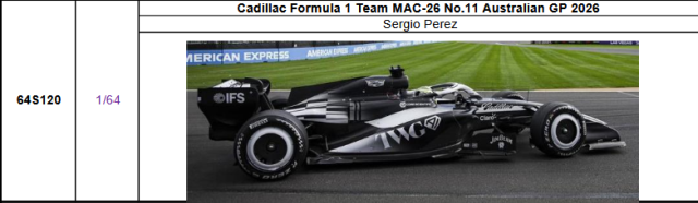 【スパーク(64S120)ご予約商品4/26締切】1/64 キャディラック F1 MAC-26 S.ペレス　2026年オーストラリアGP No.11 予価：税込￥3300 