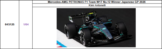 【スパーク(64S125)ご予約商品7/2締切】1/64 メルセデス F1 W17 K.アントネッリ 2026年日本GP優勝 No.12 予価:税込¥3300