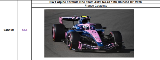 【スパーク(64S129)ご予約商品4/26締切】1/64 アルピーヌ F1 A526 F.コラピント 2026年中国GP10位 No.43 予価：税込￥3300 