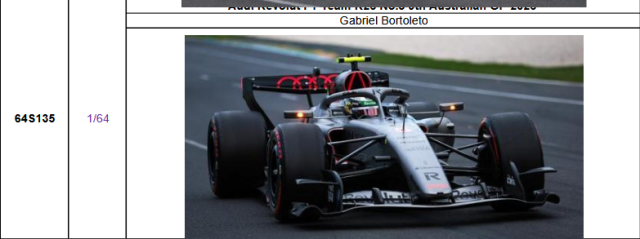 【スパーク(64S135)ご予約商品4/26締切】1/64 アウディ F1 R26 G.ボルトレイト2026年オーストラリアGP No.5 予価：税込￥3300 