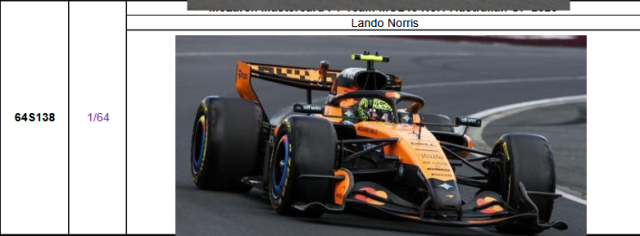 【スパーク(64S138)ご予約商品4/26締切】1/64 マクラーレン MCL40 L.ノリス 2026年オーストラリアGP No.1 予価：税込￥3300 