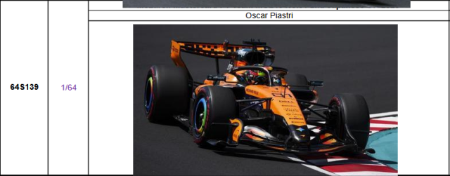 【スパーク(64S139)ご予約商品4/26締切】1/64 マクラーレン MCL40 O.ピアストリ 2026年日本GP2位 No.81 予価：税込￥3,300 