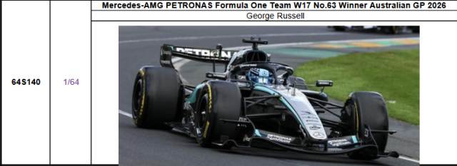 【スパーク(64S140)ご予約商品4/26締切】1/64 メルセデス F1 W17 G.ラッセル 2026年オーストラリアGP優勝 No.63 予価：税込￥3300 