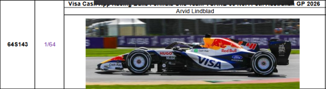 【スパーク(64S143)ご予約商品4/26締切】1/64 レーシングブルズ VCARB03 A.リンドブラッド 2026年オーストラリアGP8位 No.41 予価：税込￥3,300 