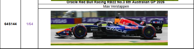 【スパーク(64S144)ご予約商品4/26締切】1/64 レッドブル RB22 M.フェルスタッペン 2026年オーストラリアGP6位 No.3 予価：税込￥3,300 