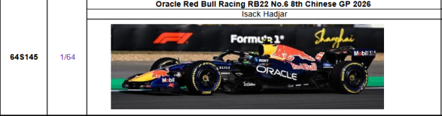 【スパーク(64S145)ご予約商品4/26締切】1/64 レッドブル RB22 I.ハジャー  2026年中国GP8位 No.6 予価：税込￥3,300 