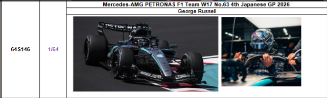 【スパーク(64S146)ご予約商品7/2締切】1/64 メルセデス F1 W17 G.ラッセル 2026年日本GP4位スペシャルフィギュア付 No.63 予価：税込￥7700 