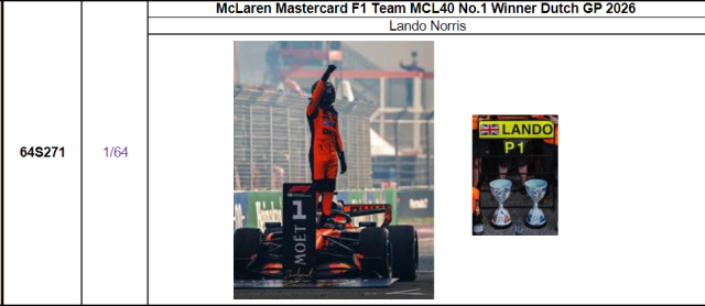 【スパーク(64S271)ご予約商品10/18締切】1/64 マクラーレン MCL40 No.1 L.ノリス 2026年オランダGP 優勝 ドライバーフィギュア・ピットボード付　予価：税込￥4620