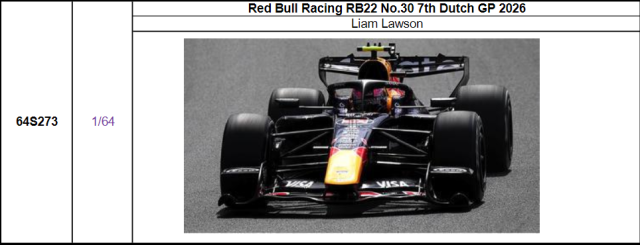 【スパーク(64S273)ご予約商品10/18締切】1/64 レッドブル RB22 No.30 L.ローソン 2026年オランダGP 7位　予価：税込￥3300