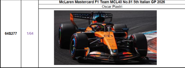 【スパーク(64S277)ご予約商品10/18締切】1/64 マクラーレン MCL40 No.81 O.ピアストリ 2026年イタリアGP 5位　予価：税込￥3300