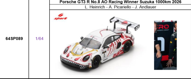 【スパーク(64SP089)ご予約商品10/14締切】1/64 ポルシェ GT3 R No.8 AO Racing 2026年鈴鹿1000km 優勝 L.ハインリッヒ／A.ピカリエッロ／J.アンドラウアー with Pit Board　予価：税込￥4950