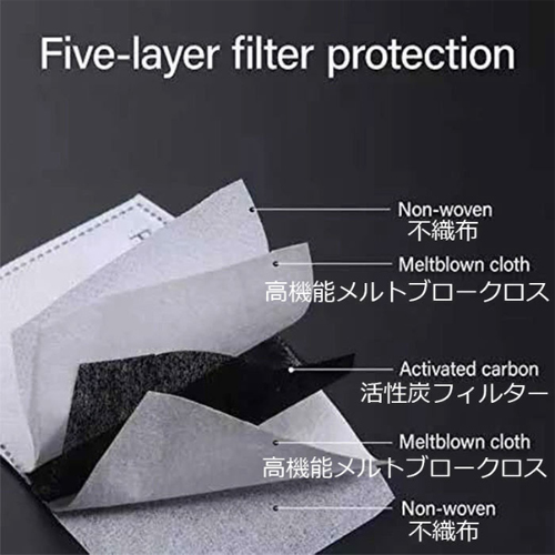 再入荷 Kimi By Westcoastchoppers K ライコネン レッド クロス セブン フェイスマスクtypea F１グッズ ミニカーの専門店 Grandprix