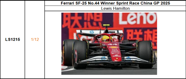 【ルックスマート(LS1215)ご予約商品12/28締切】1/12 フェラーリ SF-25 L.ハミルトン 2025年中国GPスプリントレース優勝 予価：税込￥149600