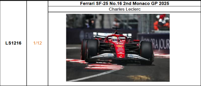 【ルックスマート(LS1216)ご予約商品12/28締切】1/12 フェラーリ SF-25 C.ルクレール 2025年モナコGP2位 予価：税込￥149600