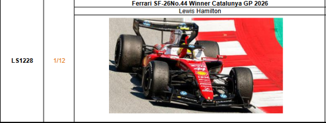 【ルックスマート(LS1228)ご予約商品7/14締切】1/12 フェラーリ SF-26 L.ハミルトン with raised hand 2026年バルセロナ・カタルーニャGP優勝 予価：税込￥159500
