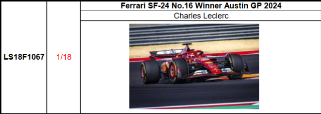 ルックスマート 1/18 フェラーリ SF24 C.ルクレール 2024年GPアメリカ(オースティン)優勝 No.16 