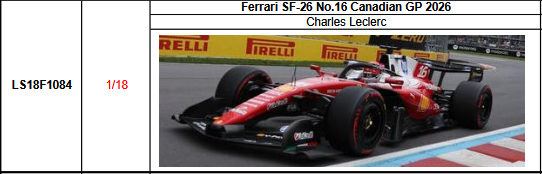 【ルックスマート(LS18F1084)ご予約商品6/22締切】1/18 フェラーリ SF-26C.ルクレール 2026年カナダGP 予価：税込￥44000