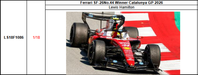 先行ご予約受付中商品 F1グッズ・ミニカーの専門店 GRANDPRIX