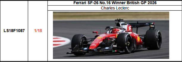 【ルックスマート(LS18F1087)ご予約商品8/3締切】1/18 フェラーリ SF-26 No.16 C.ルクレール 2026年イギリスGP優勝　予価：税込￥44000