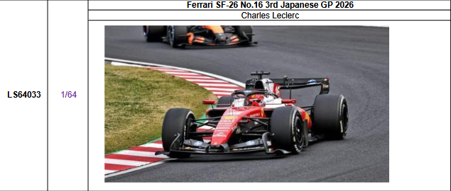 【ルックスマート(LS64033)ご予約商品4/26締切】1/64 フェラーリ SF-26 C.ルクレール 2026年日本GP3位 予価：税込￥5500