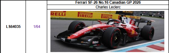 【ルックスマート(LS64035)ご予約商品6/22締切】1/64 フェラーリ SF-26C.ルクレール 2026年カナダGP 予価：税込￥5500