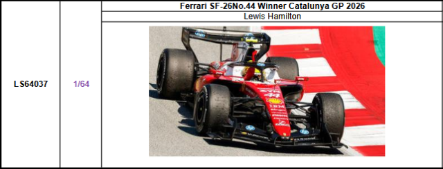 ルックスマート(LS64037)ご予約商品7/14締切】1/64 フェラーリ SF-26 L