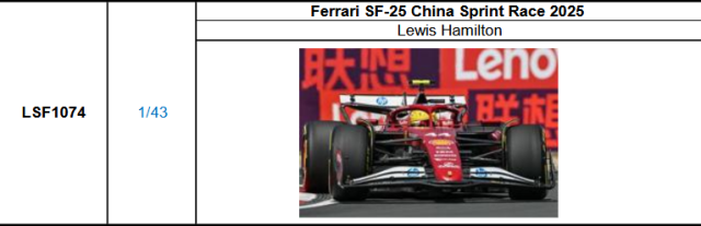 F1グッズ・ミニカーの専門店 GRANDPRIX