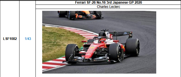 【ルックスマート(LSF1082)ご予約商品4/26締切】1/43 フェラーリ SF-26 C.ルクレール 2026年日本GP3位 予価：税込￥18700 