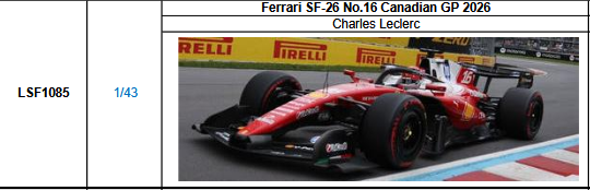 【ルックスマート(LSF1085)ご予約商品6/22締切】1/43 フェラーリ SF-26C.ルクレール 2026年カナダGP 予価：税込￥18700