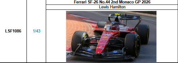 【ルックスマート(LSF1086)ご予約商品7/2締切】1/43 フェラーリ SF-26 L.ハミルトン 2026年モナコGP2位 予価:税込¥18700