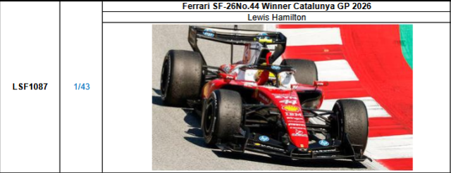 【ルックスマート(LSF1087)ご予約商品7/14締切】1/43 フェラーリ SF-26 L.ハミルトン with raised hand 2026年バルセロナ・カタルーニャGP優勝 予価：税込￥18700